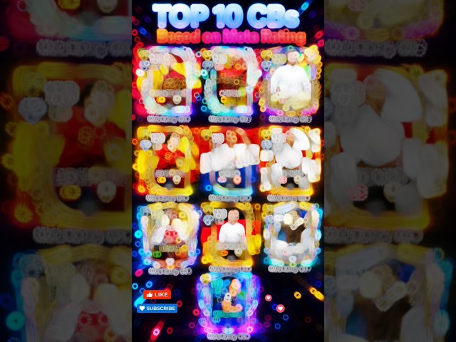 TOP 10 BEST CB IN FC MOBILE 2026 🔥 CB META RANKING #fcmobile #bestplayers