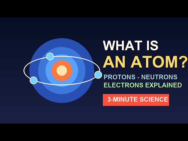 What Is an Atom? Protons, Neutrons & Electrons Explained in 3 Minutes