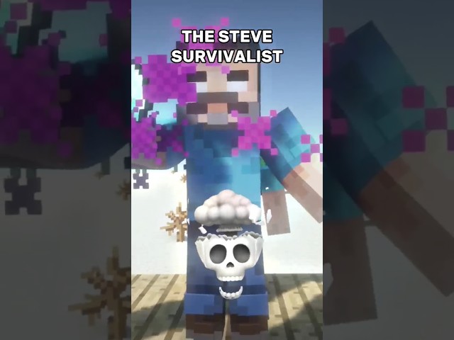 THIS AURA... | Minecraft Moments #shorts #minecraft #aura #epic