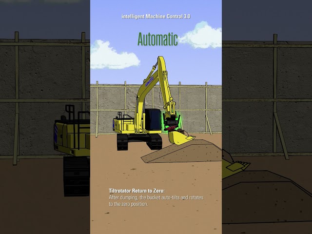 Komatsu  PC220LCi-12 intelligent Excavator - TILTROTATOR RETURN TO ZERO (for loading – OEM unique).