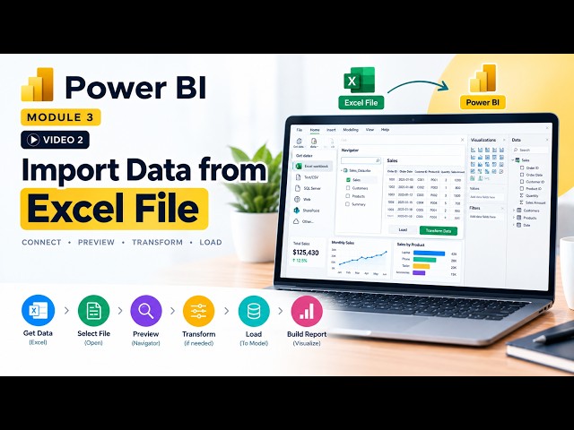 How to Import Excel Data into Power BI | Power BI Tutorial for Beginners