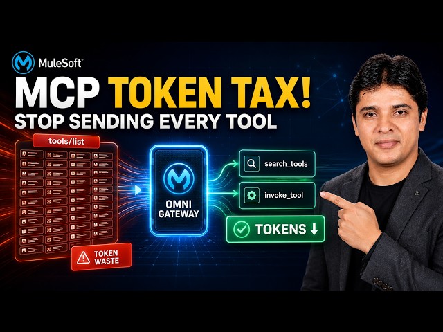 MuleSoft MCP Progressive Disclosure Policy | Omni Gateway | Live PoC