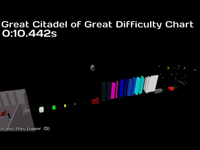 [GCoGDC] Great Citadel of Great Difficulty Chart 10.442s [TAS WR, FLING CONTROL]