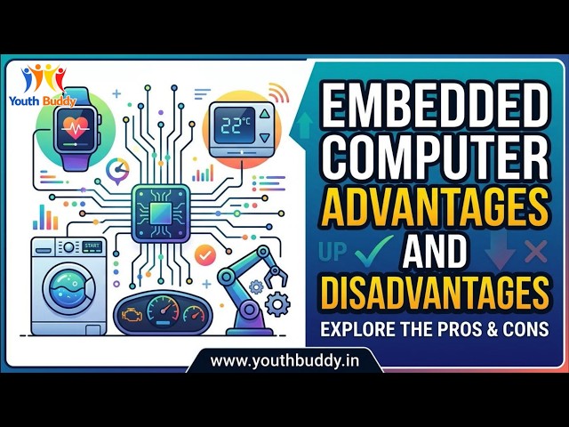 Embedded Computers Advantages & Disadvantages information from Youth Buddy