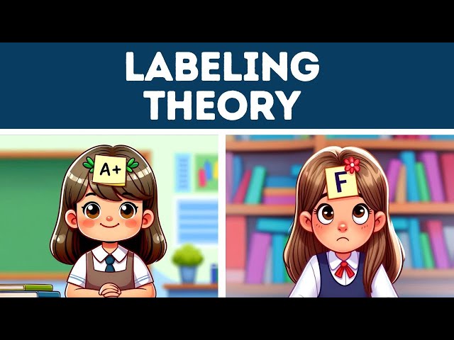 Labeling Theory (Explained in 2 Minutes)