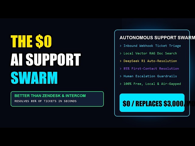 Build an Autonomous AI Customer Support Agent in Python for $0 (Replaces $3,000/Mo Zendesk & Interco