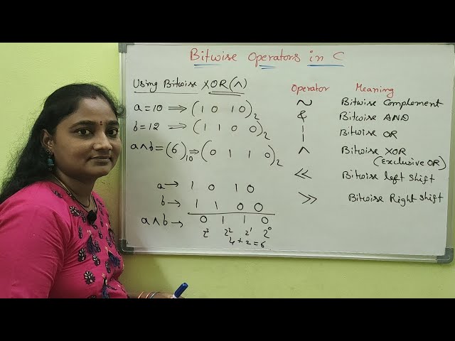C-Language|| Class-38 || Bitwise Operator in C || Both in Telugu and English ||Telugu Scit Tutorials