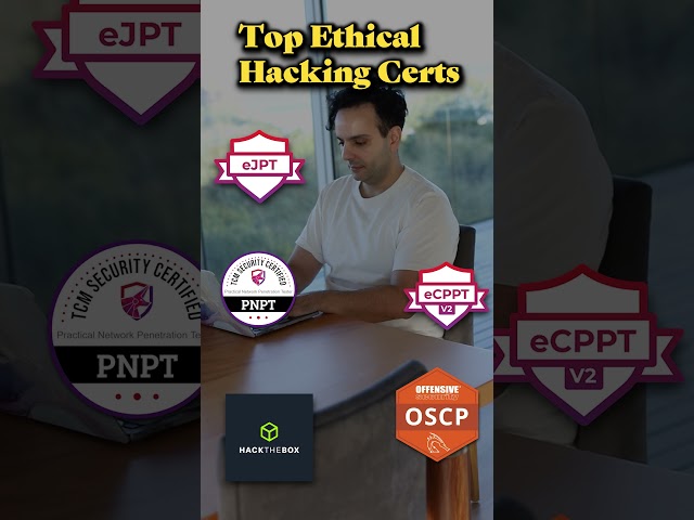 Top Ethical Hacking Certs