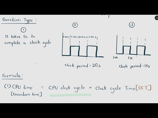 CSE340 Ch-1 (Part 2)