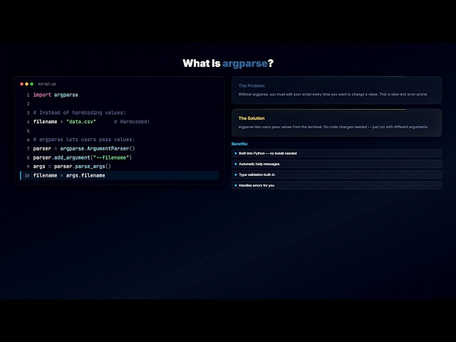 What is Python argparse? A Complete Beginner's Guide with Animation and Note