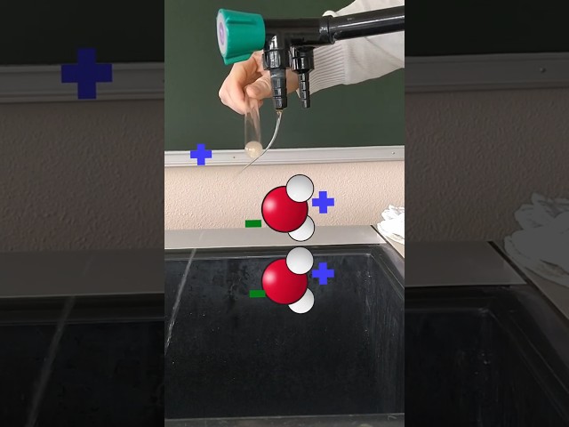 ⚡ How does a plexiglass rod attract water without touching it? 💧🔬 #experiments #physics