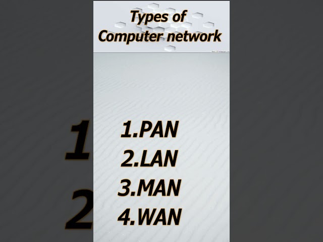 Types of Computer network በአማረኛ