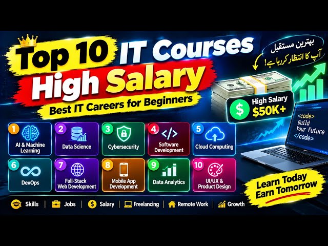 Top 10 High Salary IT Courses in 2026 Best Computer Careers #ITCourses #HighSalary #ComputerCourses