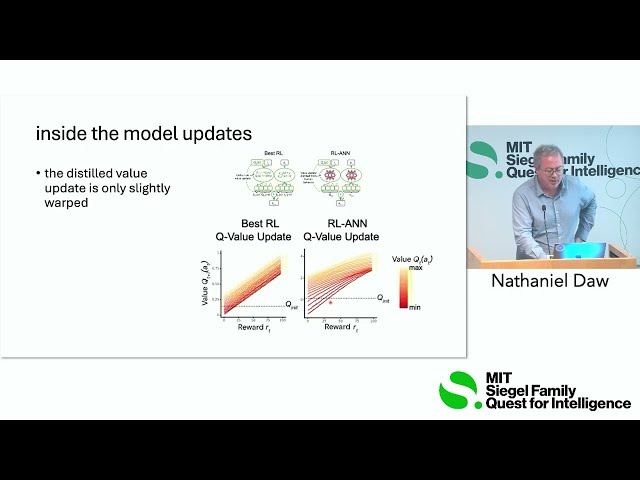Prof. Nathaniel Daw: Automated Discovery of Interpretable Cognitive Models