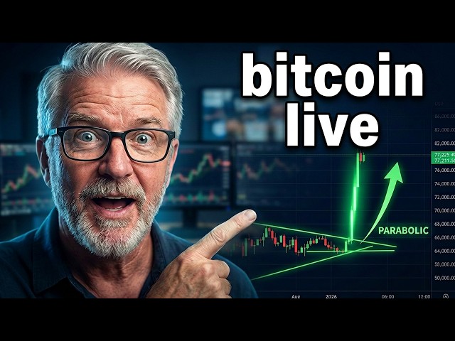 Bitcoin Live Trading News 2026