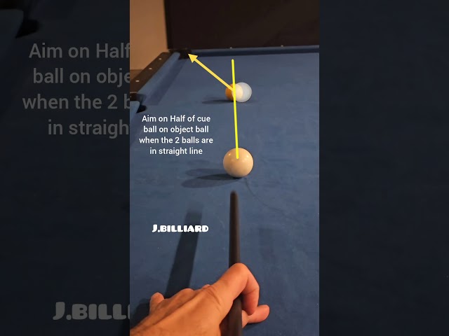 How To Aim In Pool Like A Pro