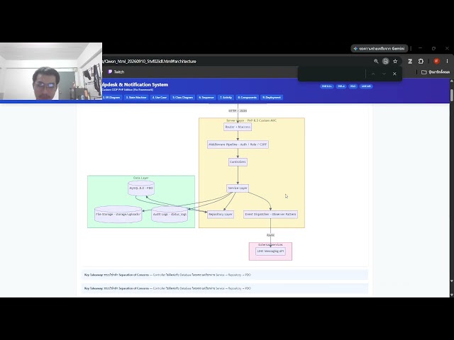 Smart IT Helpdesk 1