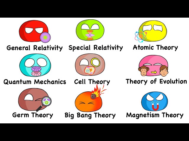 Every Scientific Theory Explained in 14 Minutes