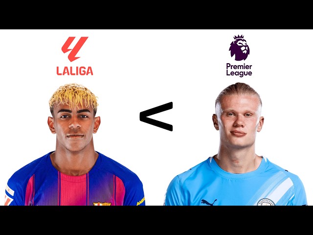 European football (Soccer) Leagues Explained for Americans
