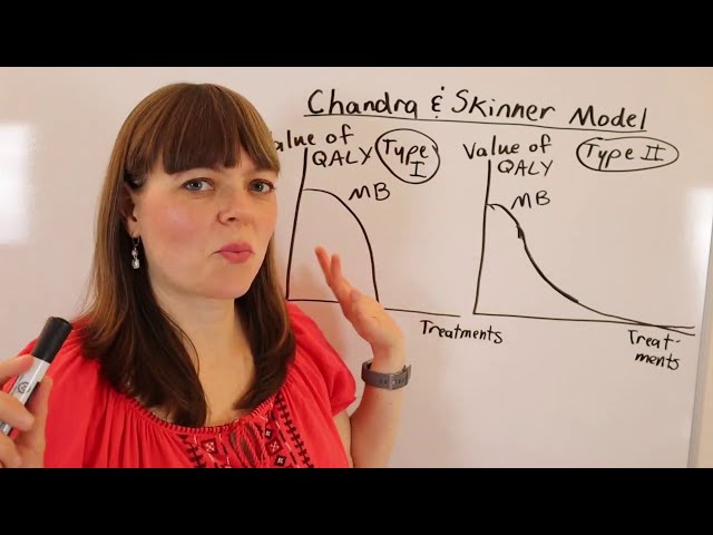 Argument for cost-effectiveness in healthcare (UK's NICE) based (Chandra & Skinner)
