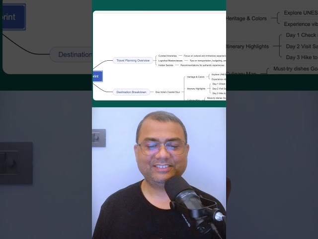 This AI Turns PDFs into Mind Maps in Seconds 🤯 | EdrawMind AI #Shorts