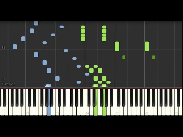 Boogie Woogie 3 Piano tutorial (Synthesia)