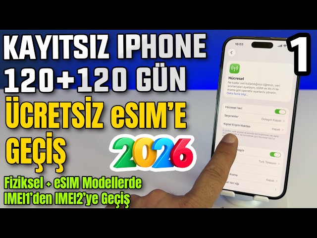 Unregistered iPhone 4 Extension Until 2026 | FREE and NO APP REQUIRED | Physical + eSIM