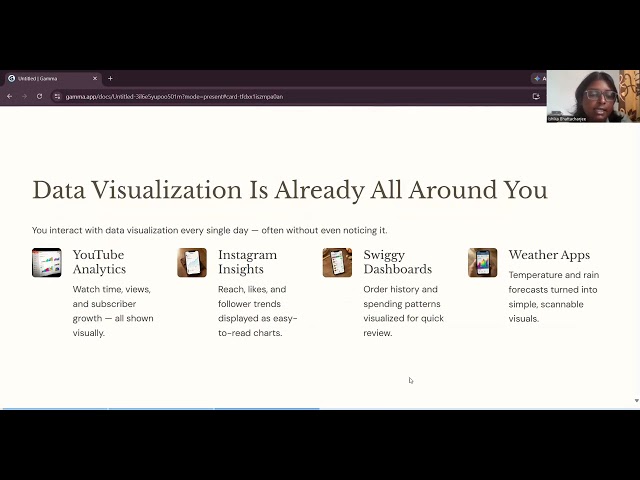 Intro to Data Visualization