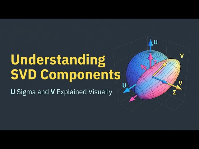 Understanding U Sigma and V in SVD Explained Visually