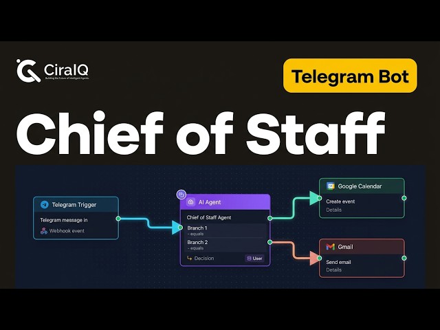 Build an AI Chief of Staff on Telegram (No Code) | AI Agents Masterclass for Founders