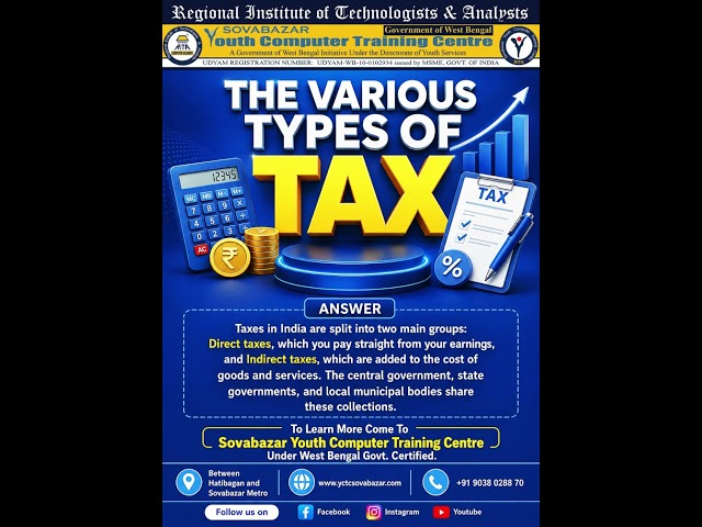 📚 UNDERSTAND THE VARIOUS TYPES OF TAX! 💰