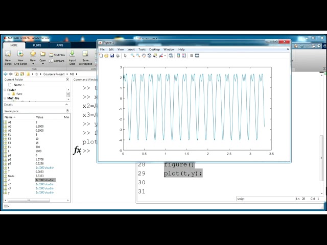 Spectral Analysis in MATLAB - The Development of Mobile Health Monitoring Systems