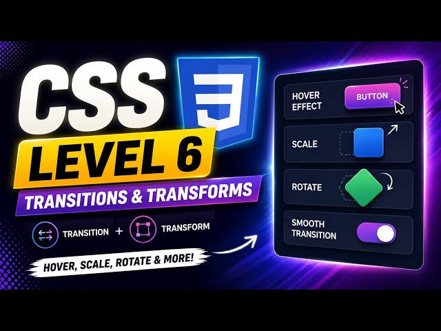 Responsive CSS Tutorial for Beginners |2026