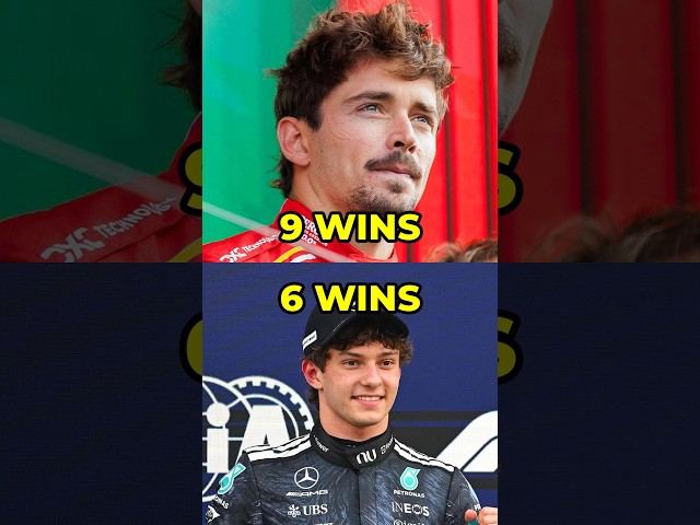 Ranking Formula 1 legends by Grand Prix wins: Part 1!