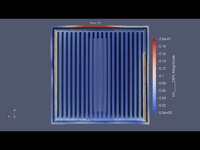 Code Aster: Strain Analysis of Welding in INCO625 (Tour)