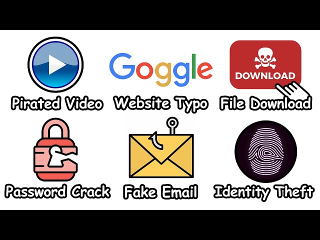 Every Internet Threat Explained in 8 Minutes