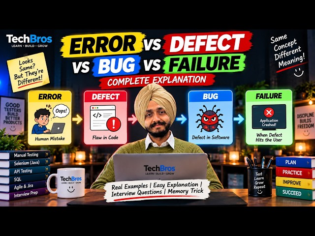 Error vs Defect vs Bug vs Failure in Software Testing — The REAL Difference #softwaretesting #yt