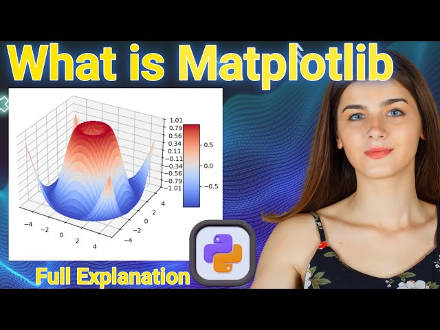 “Matplotlib: The Secret Power Behind Every Python Graph (FULL Explanation)”