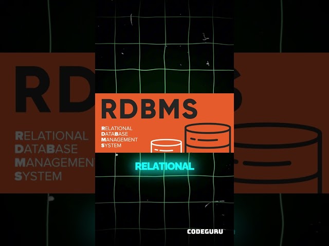 "What is SQL? | Beginner’s Guide #Shorts"