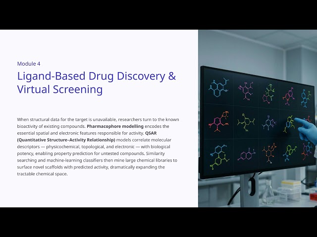 AI and Machine Learning in Drug Discovery