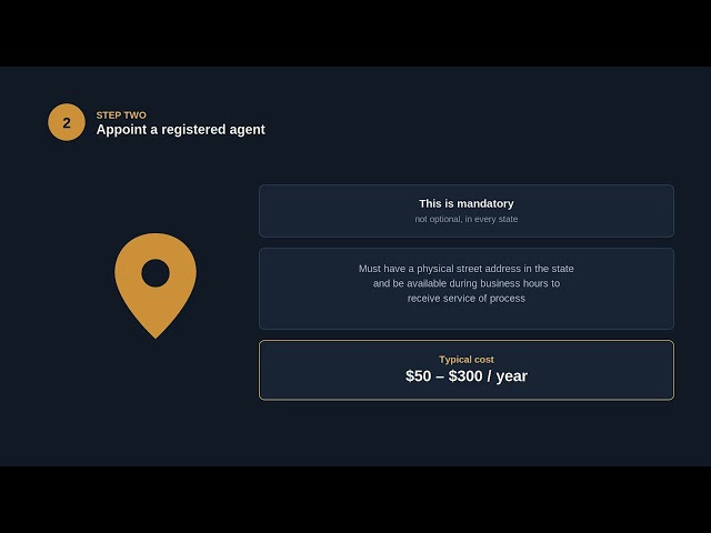 Foreign Qualification Explained: Step-by-Step Guide
