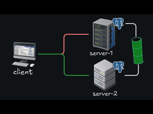 Never Lose Your Data Again — PostgreSQL Streaming Replication