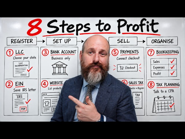 Get an LLC and EIN for Your E-Commerce Business in 2026 (Step By Step)