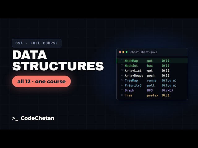 Data Structures Explained Visually — Full Course for Beginners (Java)