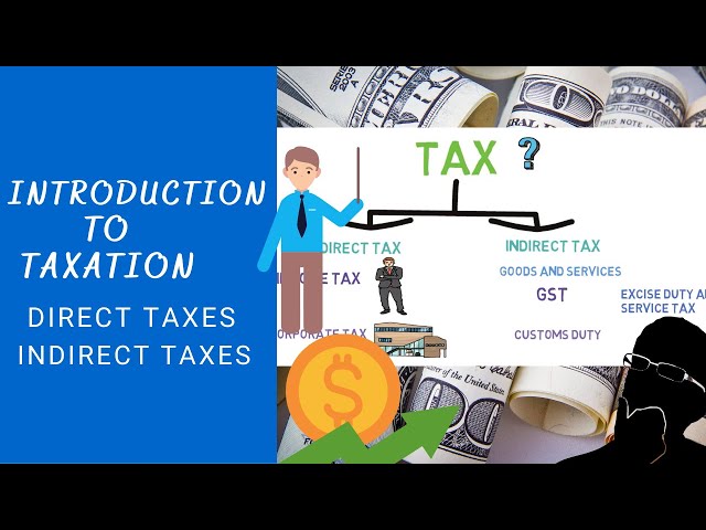 Introduction to Taxation | UPSC Economy | Animated | English