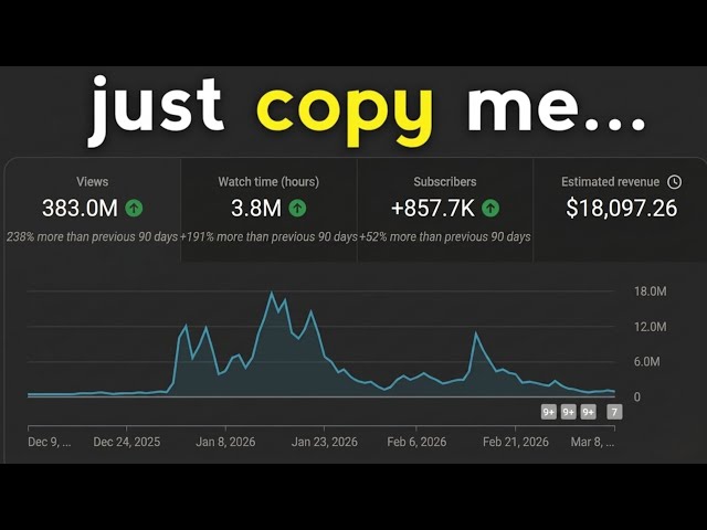 How I Made $18,000 with USA YouTube Automation | Full Course 2026