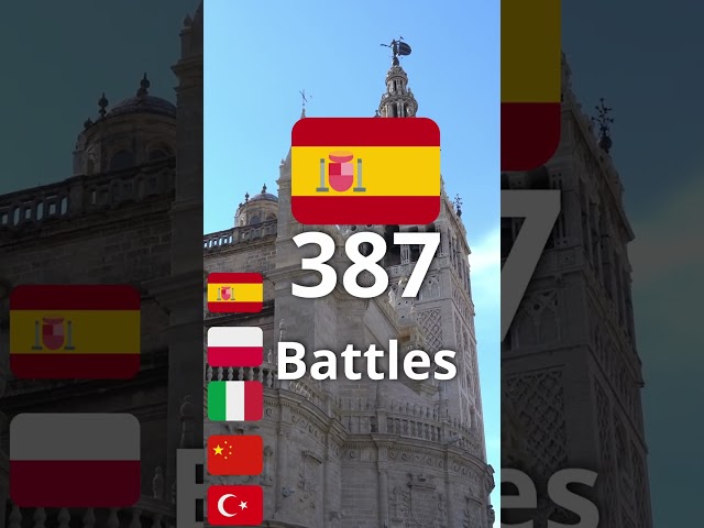 These Countries Have Won The MOST Battles