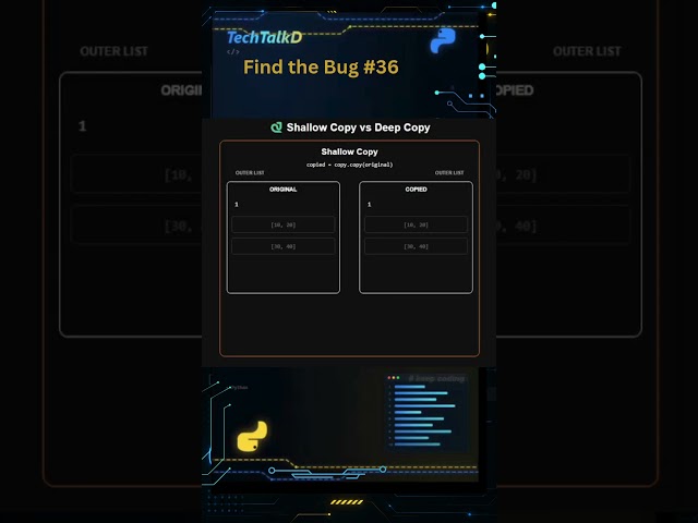 🐞 Find the Bug #36 — Shallow Copy vs Deep Copy | Python
