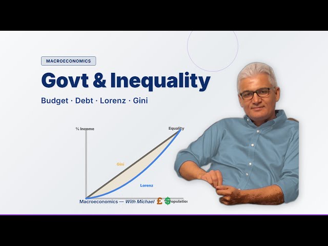 Macro Module VI — Government & Distribution: Budget, Debt, and Inequality