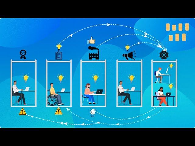 The Benefits of PLM (ROI): Choosing your path to PLM with Tech-Clarity
